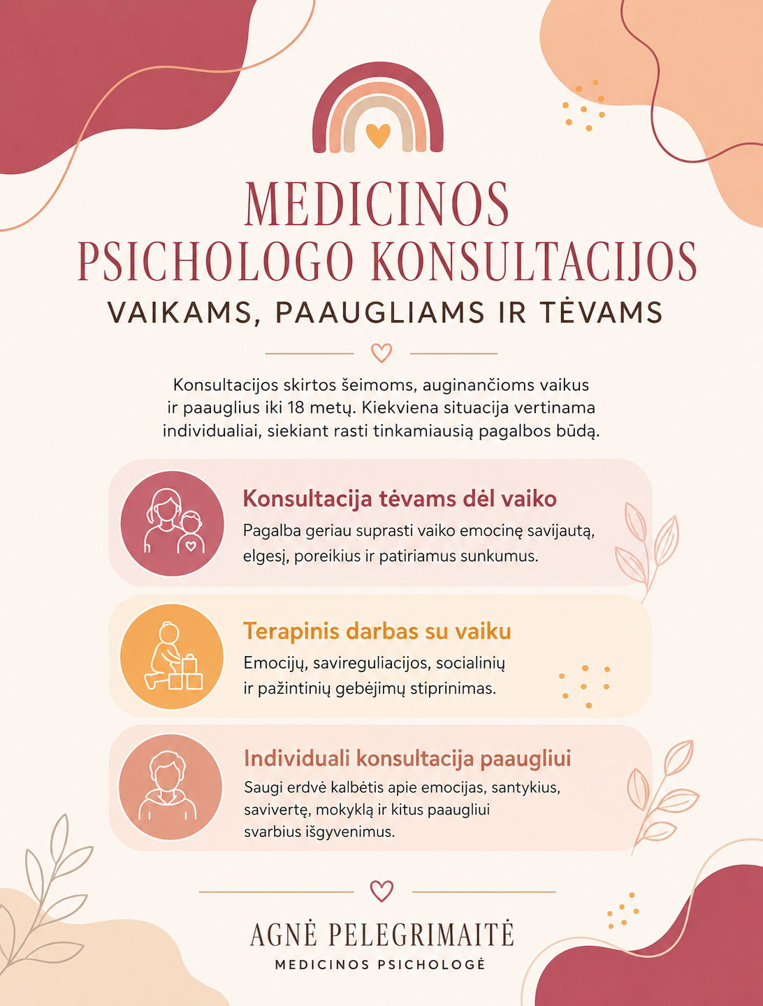 Individuali medicinos psichologo konsultacija Augame Jausdami