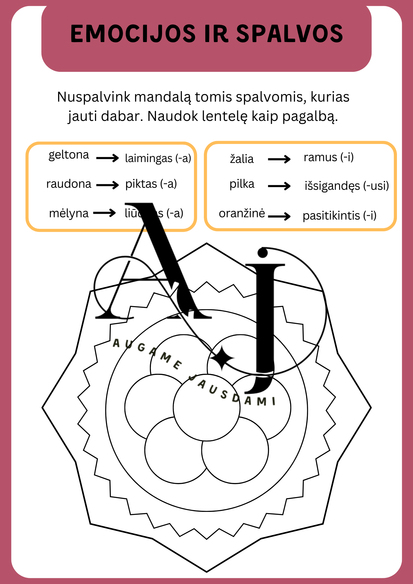 Visapusiško ugdymo užduotys (kognityviniai, kalbiniai ir emociniai įgūdžiai) Augame Jausdami