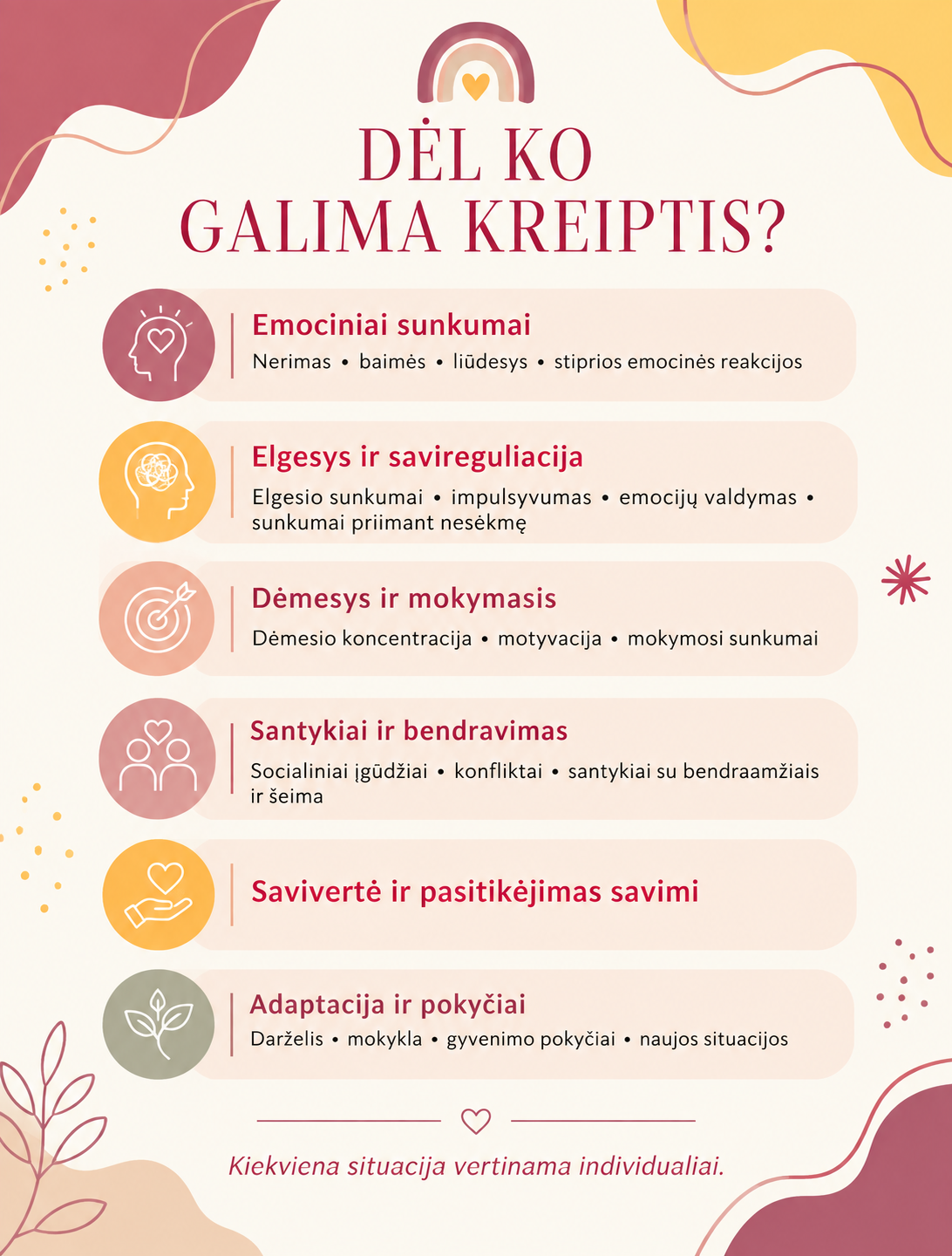 Individuali medicinos psichologo konsultacija Augame Jausdami