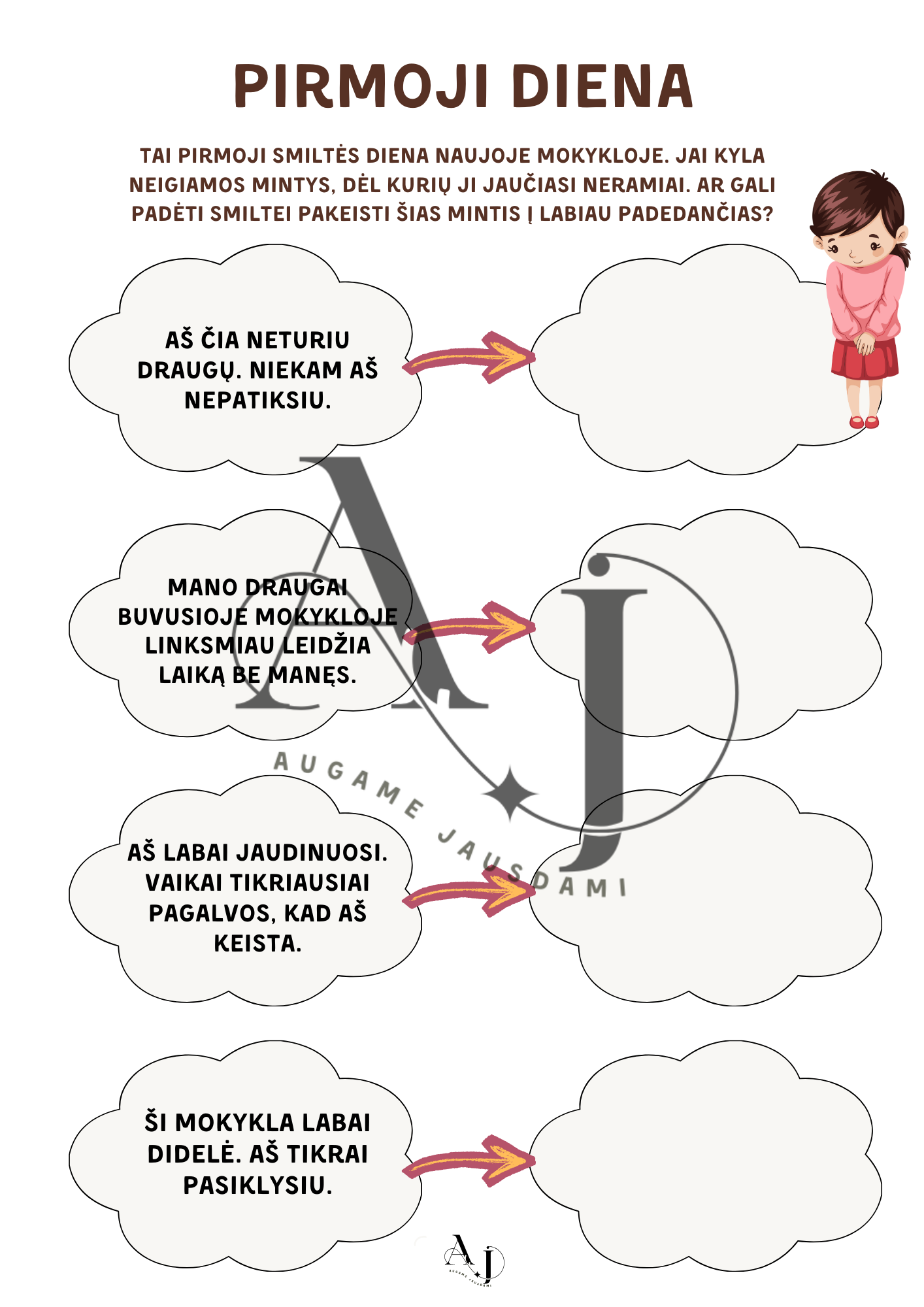 Neigiamos mintys/Kaip aš reaguoju?