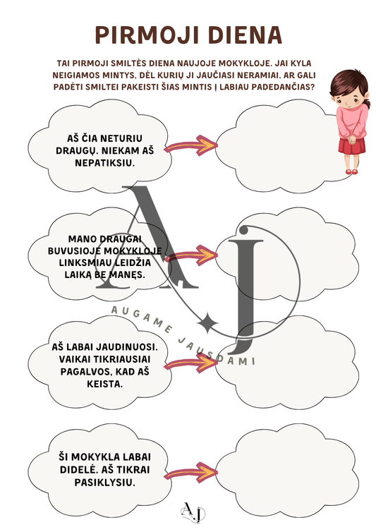 Neigiamos mintys/Kaip aš reaguoju?