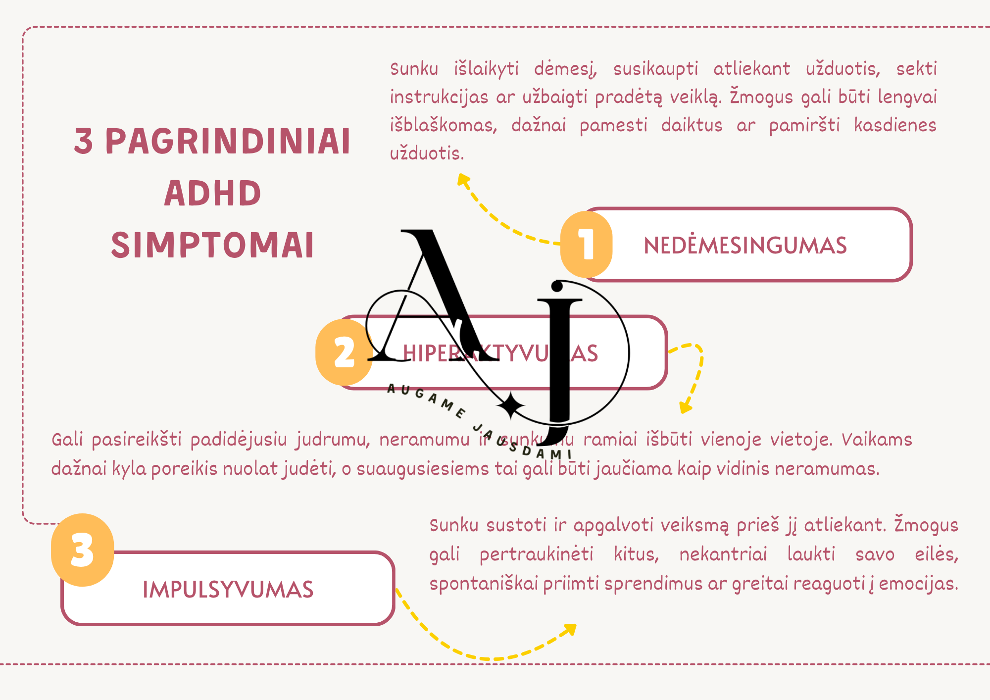 Apie ADHD Augame Jausdami