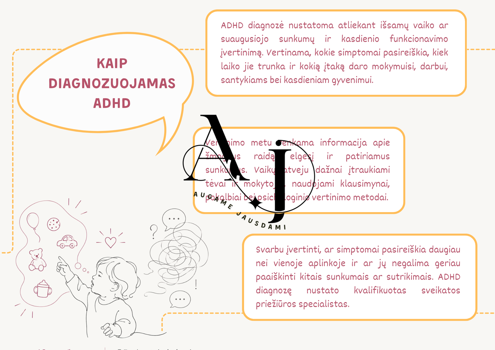 Apie ADHD Augame Jausdami