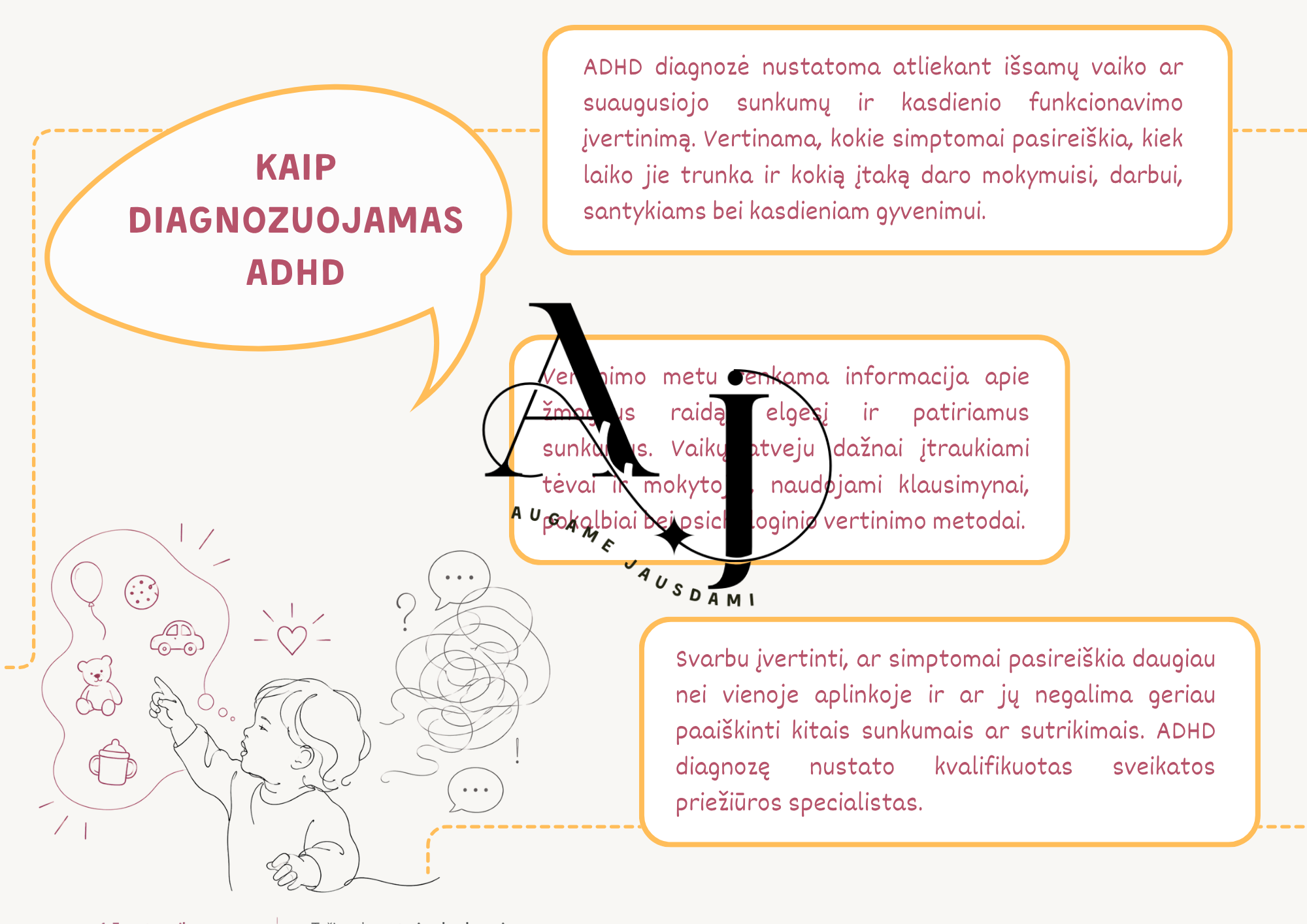 Apie ADHD Augame Jausdami